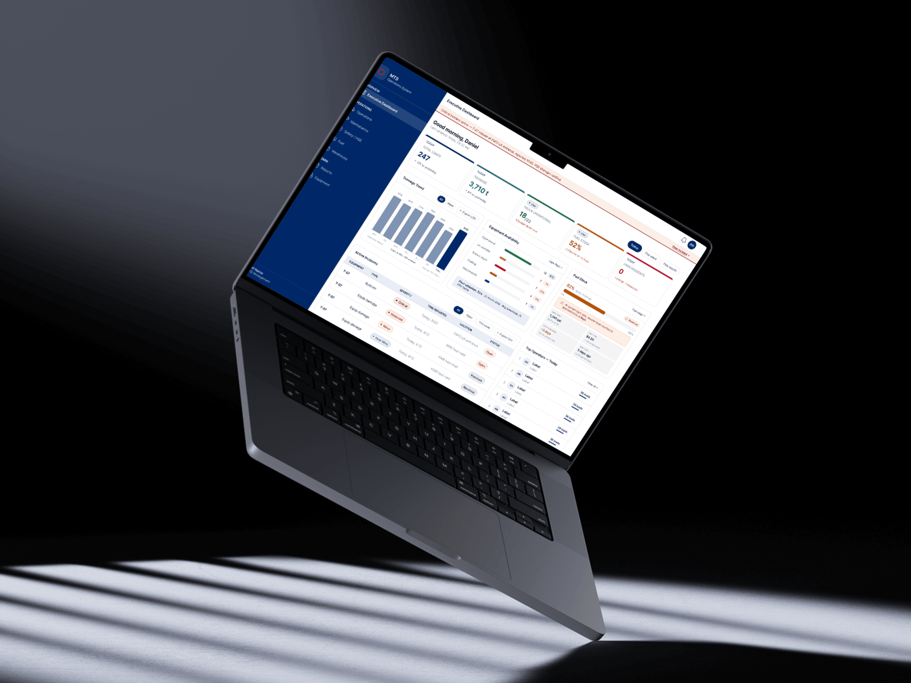 MTS Operations Reporting System